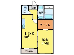 アベニューモリｓｔⅤの物件間取画像